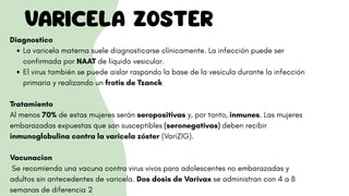 Varizig Infecciones Virales y su Impacto en el Embarazo: Diagnóstico y ...