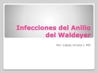 Infecciones del Anillo 
del Waldeyer 
Por: Lidsay Urrutia I. MD 
 