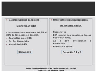  MANIFESTACIONES CARDIACAS
MIOPERICARDITIS
- Los enterovirus producen del 25 al
35% de los casos en general.
- Anomalías en el ECG
- Rx: Cardiomegalia
- Mortalidad 0-4%
 MANIFESTACIONES NEUROLOGICAS
MENINGITIS VIRICA
- Casos leves
- LCR normal (en ocasiones leucos
500 cels/ mm3)
- 10 a 20% evolucionan a
encefalitis.
- Pronóstico bueno.
Coxsackie B Coxsackie B 2 y 5
Nelson. «Tratado de Pediatría» 19ª Ed. Elsevier Saunders Vol. 1 Cap. 242
Pags 1137-1144. Barcelona, España
 