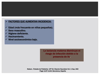  FACTORES QUE AUMENTAN INCIDENCIA:
 Edad (más frecuente en niños pequeños).
 Sexo masculino.
 Higiene deficiente.
 Hacinamiento.
 Nivel socioeconómico bajo.
La lactancia materna disminuye el
riesgo de infección debido a la
presencia de Ac.
Nelson. «Tratado de Pediatría» 19ª Ed. Elsevier Saunders Vol. 1 Cap. 242
Pags 1137-1144. Barcelona, España
 