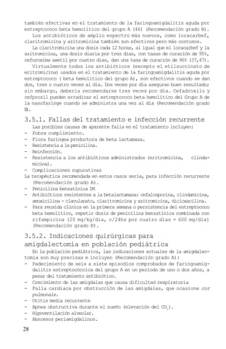 también efectivas en el tratamiento de la faringoamigdalitis aguda por
estreptococo beta hemolítico del grupo A (46) (Recomendación grado B).
   Los antibióticos de amplio espectro más nuevos, como loracarbef,
claritromicina y azitromicina también son efectivos pero más costosos.
   La claritromicina una dosis cada 12 horas, al igual que el loracarbef y la
azitromicina, una dosis diaria por tres días, con tasas de curación de 95%,
cefuroxima axetil por cuatro días, dan una tasa de curación de 96% (37,47).
   Virtualmente todos los antibióticos (excepto el etilsuccinato de
eritromicina) usados en el tratamiento de la faringoamigdalitis aguda por
estreptococo ( beta hemolítico del grupo A), son efectivos cuando se dan
dos, tres o cuatro veces al día. Dos veces por día aseguran buen resultado;
sin embargo, debería recomendarse tres veces por día. Cefadroxilo y
cefprozil pueden erradicar el estreptococo beta hemolítico del Grupo A de
la nasofaringe cuando se administra una vez al día (Recomendación grado
B.
 )

3.5.1. Fallas del tratamiento e infección recurrente
   Las posibles causas de aparente falla en el tratamiento incluyen:
-  Pobre cumplimiento.
-  Flora faríngea productora de beta lactamasa.
-  Resistencia a la penicilina.
-  Reinfección.
-  Resistencia a los antibióticos administrados (eritromicina, clinda-
   micina).
- Complicaciones supurativas
La terapéutica recomendada en estos casos sería, para infección recurrente
   (Recomendación grado A).
- Penicilina benzatínica IM
- Antibióticos resistentes a la betalactamasa: cefalosporina, clindamicina,
   amoxicilina - clavulanato, claritromicina y azitromicina, dicloxacilina.
- Para recaída clínica en la primera semana o persistencia del estreptococo
   beta hemolítico, repetir dosis de penicilina benzatínica combinada con
   rifampicina (20 mg/kg/día, c/24hs por cuatro días = 600 mg/día)
   (Recomendación grado B).

3.5.2. Indicaciones quirúrgicas para
amigdalectomía en población pediátrica
   En la población pediátrica, las indicaciones actuales de la amigdalec-
tomía son muy precisas e incluyen (Recomendación grado A):
- Padecimiento de seis a siete episodios comprobados de faringoamig-
   dalitis estreptocóccica del grupo A en un período de uno o dos años, a
   pesar del tratamiento antibiótico.
- Crecimiento de las amígdalas que causa dificultad respiratoria
- Falla cardiaca por obstrucción de las amígdalas, que ocasione cor
   pulmonale.
- Otitis media recurrente
- Apnea obstructiva durante el sueño (elevación del CO2).
- Hipoventilación alveolar.
- Abscesos periamigdalinos.
28
 