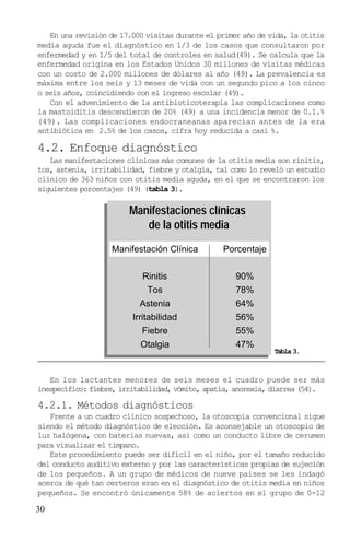 En una revisión de 17.000 visitas durante el primer año de vida, la otitis
media aguda fue el diagnóstico en 1/3 de los casos que consultaron por
enfermedad y en 1/5 del total de controles en salud(49). Se calcula que la
enfermedad origina en los Estados Unidos 30 millones de visitas médicas
con un costo de 2.000 millones de dólares al año (49). La prevalencia es
máxima entre los seis y 13 meses de vida con un segundo pico a los cinco
o seis años, coincidiendo con el ingreso escolar (49).
   Con el advenimiento de la antibioticoterapia las complicaciones como
la mastoiditis descendieron de 20% (49) a una incidencia menor de 0.1.%
(49). Las complicaciones endocraneanas aparecían antes de la era
antibiótica en 2.5% de los casos, cifra hoy reducida a casi %.

4.2. Enfoque diagnóstico
   Las manifestaciones clínicas más comunes de la otitis media son rinitis,
tos, astenia, irritabilidad, fiebre y otalgia, tal como lo reveló un estudio
clínico de 363 niños con otitis media aguda, en el que se encontraron los
siguientes porcentajes (49) (tabla 3).

                        Manifestaciones clínicas
                           de la otitis media
                   Manifestación Clínica         Porcentaje


                           Rinitis                  90%
                            Tos                     78%
                           Astenia                  64%
                         Irritabilidad              56%
                            Fiebre                  55%
                            Otalgia                 47%
                                                               Tabla 3.



   En los lactantes menores de seis meses el cuadro puede ser más
inespecífico: fiebre, irritabilidad, vómito, apatía, anorexia, diarrea (54).

4.2.1. Métodos diagnósticos
   Frente a un cuadro clínico sospechoso, la otoscopia convencional sigue
siendo el método diagnóstico de elección. Es aconsejable un otoscopio de
luz halógena, con baterías nuevas, así como un conducto libre de cerumen
para visualizar el tímpano.
   Este procedimiento puede ser difícil en el niño, por el tamaño reducido
del conducto auditivo externo y por las características propias de sujeción
de los pequeños. A un grupo de médicos de nueve países se les indagó
acerca de qué tan certeros eran en el diagnóstico de otitis media en niños
pequeños. Se encontró únicamente 58% de aciertos en el grupo de 0-12

30
 