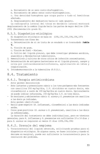 a. Borramiento de un seno costo-diafragmático.
   b. Borramiento de ambos senos costo-diafragmáticos.
   c. Una densidad homogénea que ocupa parte o todo el hemitórax
   afectado.
   d. Desplazamiento del mediastino hacia el lado opuesto.
   La radiografía lateral del tórax en decúbito lateral mostrará
desplazamiento de la sombra líquida hacia las partes de mayor declive (194-
200) (Recomendación grado B).

8.3.3. Diagnóstico etiológico
   El diagnóstico etiológico se basa en (190,191,193,194,196,197)
1 Toracentesis con fines de:
 .
   a. Determinación de si se trata de un exudado o un transudado (tabla
   7.
    )
   b. Tinción de gram.
   c. Tinción de Ziehl - Nielsen.
   d. Cultivo del líquido pleural, que debe investigar gérmenes aerobios,
   anaerobios y Mycobacterium tuberculosis.
2 Hemocultivos y cultivos de otros sitios de infección concomitantes.
 .
3 Determinación de antígenos bacterianos en el líquido pleural, sangre y
 .
   orina por contrainmunoelectroforesis, aglutinación en látex y
   coaglutinación.
4 Intradermorreacción a la tuberculina (P.P.D.).
 .

8.4. Tratamiento
8.4.1. Terapia antimicrobiana
   Ante germen desconocido
- Ante lactantes y preescolares cubrir a los tres patógenos más frecuentes
   con oxacilina 200 mg/kg/día, I.V. divididos en cuatro dosis, más
   cloramfenicol a razón de 100 mg/kg/día en cuatro dosis. Opcionalmente
   se puede indicar cefuroxima, 150 mg/kg/día I.V. en tres dosis.
- En escolares y adolescentes cubrir S. aureus y S. pneumoniae con oxacilina
   a las dosis ya indicadas.
   Ante germen identificado
- Bacilo gram negativo (H. influenzae), cloramfenicol a las dosis indicadas
   arriba.
- Cocos gram positivos (S. aureus o S. pneumoniae), oxacilina a las dosis
   ya referenciadas.
   La duración del tratamiento se debe individualizar, pero en términos
generales, para H. influenzae y S. pneumoniae son suficientes 10 a 14 días ;
para S. aureus se requieren al menos 21 días (189,194,196)

8.4.2. Drenaje del empiema
1 Toracocentesis del líquido obtenido, solicitando pruebas para el
 .
   diagnóstico etiológico. En algunos casos, en fases iniciales y cuando el
   derrame es marginal, puede ser suficiente la toracocentesis para la
   resolución del problema.


                                                                         53
 