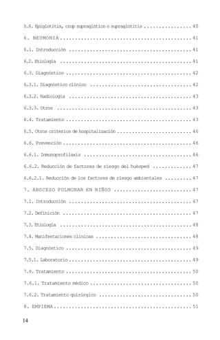 5.6. Epiglotitis, crup supraglótico o supraglotitis ................ 40

6. NEUMONIA ............................................ 41

6.1. Introducción ......................................... 41

6.2. Etiología ............................................ 41

6.3. Diagnóstico .......................................... 42

6.3.1. Diagnóstico clínico .................................. 42

6.3.2. Radiología ......................................... 43

6.3.3. Otros ............................................. 43

6.4. Tratamiento .......................................... 43

6.5. Otros criterios de hospitalización ......................... 46

6.6. Prevención ........................................... 46

6.6.1. Inmunoprofilaxis .................................... 46

6.6.2. Reducción de factores de riesgo del huésped ............. 47

6.6.2.1. Reducción de los factores de riesgo ambientales ......... 47

7. ABSCESO PULMONAR EN NIÑOS .......................... 47

7.1. Introducción ......................................... 47

7.2. Definición ........................................... 47

7.3. Etiología ............................................ 48

7.4. Manifestaciones clínicas ................................ 48

7.5. Diagnóstico .......................................... 49

7.5.1. Laboratorio ......................................... 49

7.6. Tratamiento .......................................... 50

7.6.1. Tratamiento médico .................................. 50

7.6.2. Tratamiento quirúrgico ............................... 50

8. EMPIEMA .............................................. 51

14
 