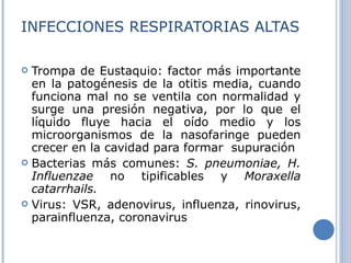 INFECCIONES RESPIRATORIAS ALTAS Trompa de Eustaquio: factor más importante en la patogénesis de la otitis media, cuando funciona mal no se ventila con normalidad y surge una presión negativa, por lo que el líquido fluye hacia el oído medio y los microorganismos de la nasofaringe pueden crecer en la cavidad para formar  supuración Bacterias más comunes:  S. pneumoniae, H. Influenzae  no tipificables y  Moraxella catarrhails. Virus: VSR, adenovirus, influenza, rinovirus, parainfluenza, coronavirus 