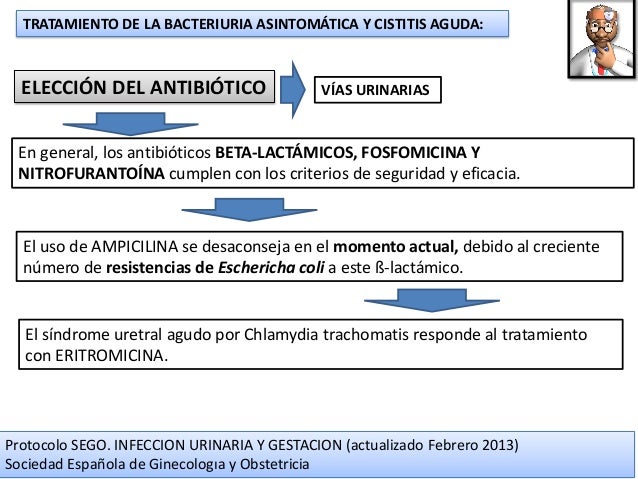 Infeccion Urinaria En El Embarazo