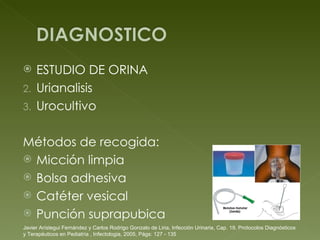 ESTUDIO DE ORINA Urianalisis Urocultivo Métodos de recogida: Micción limpia Bolsa adhesiva Catéter vesical Punción suprapubica Javier Arístegui Fernández y Carlos Rodrigo Gonzalo de Liria, Infección Urinaria, Cap. 19, Protocolos Diagnósticos y Terapéuticos en Pediatría , Infectologia, 2005, Págs: 127 - 135 