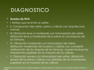 Grados de RVU: l. Reflujo que se limita al uréter. II. Compromiso del uréter, pelvis y cálices con arquitectura normal. III: Dilatación leve a moderada y/o torturosidad del uréter, dilatación leve a moderada de la pelvis sin acotaduras de los fórnices. IV. Dilatación moderada y/o torturosidad del uréter, dilatación moderada de la pelvis y cálices con completa obliteración de los ángulos de los fórnices, conservándose las impresiones papilares en la mayoría de los cálices. V. Dilatación severa y/o torturosidad del uréter, dilatación severa de la pelvis y cálices con pérdida de las impresiones papilares en la mayoría de los cálices Gastelbondo R, Cuervo de torres E. Enfoque Diagnóstico y Manejo del Niño con Infección de Vias urinarias, Médicas UIS 2005; 9: 229-40 