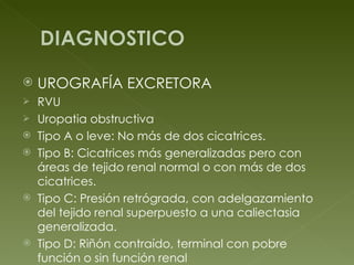 UROGRAFÍA EXCRETORA RVU Uropatia obstructiva Tipo A o leve: No más de dos cicatrices.  Tipo B: Cicatrices más generalizadas pero con áreas de tejido renal normal o con más de dos cicatrices.  Tipo C: Presión retrógrada, con adelgazamiento del tejido renal superpuesto a una caliectasia generalizada.  Tipo D: Riñón contraído, terminal con pobre función o sin función renal  