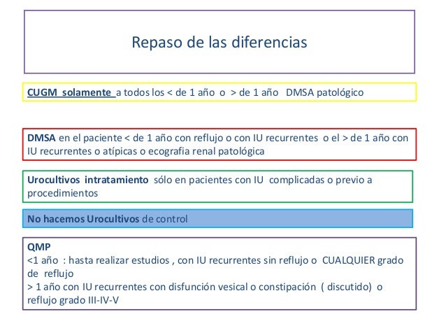 Infeccion urinaria sociedad argentina de pediatria Infeccion urinaria sociedad argentina de pediatria