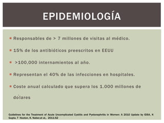  Responsables de > 7 millones de visitas al médico.
 15% de los antibióticos preescritos en EEUU
 >100,000 internamientos al año.
 Representan el 40% de las infecciones en hospitales.
 Coste anual calculado que supera los 1.000 millones de
dólares
EPIDEMIOLOGÍA
Guidelines for the Treatment of Acute Uncomplicated Cystitis and Pyelonephritis in Women: A 2010 Update by IDSA, K
Gupta, T Hooton, K. Naber,et al,, 2011:52
 