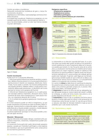 Manual A Mir
28 ] SÍNDROMES CLÍNICOS [
www.academiamir.com
Celulitis secundaria a mordeduras:
Pasteurella multocida (tras mordeduras de gato o, menos fre-
cuentemente, de perro).
Staphylococcus intermedius, Capnocytophaga canimorsus (mor-
dedura de perro).
La erisipela está causada por Streptococcus pyogenes y es una
variedad superficial de celulitis, caracterizada por afectar la
cara o las extremidades, y tener un color rojo intenso y bordes
muy bien delimitados.
Fascitis necrotizante
Puede ocurrir en 3 situaciones diferentes:
1. Infecciones polimicrobianas por bacterias aerobias y anaero-
bias: debida a lesiones previas en la mucosa gastrointestinal o
genitourinaria en relación con neoplasias, divertículos, hemo-
rroides, fisuras anales o uretrales. Son factores predisponentes
vasculopatía periférica, diabetes mellitus, cirugía previa y trau-
matismos abdominales penetrantes. La afectación de la zona
perineal se conoce como gangrena de Fournier.
2. Infección por Streptococcus pyogenes: es un cuadro grave,
con toxicidad sistémica importante, afectación renal y shock
(síndrome de shock tóxico estreptocócico). Suele asociar mio-
sitis, con importante elevación de CK sérica.
3. En el contexto de la gangrena gaseosa por Clostridium per-
fringens.
En la fase temprana puede ser difícil el diagnóstico, ya que
puede manifestarse únicamente por dolor localizado y fiebre in-
explicada. Posteriormente se desarrolla edema, aparecen am-
pollas llenas de un líquido azulado o purpúrico, y la piel adquiere
un color violáceo-negruzco y se vuelve friable.
Se precisa exploración quirúrgica lo más precoz posible y exci-
sión del tejido necrótico.
Miosistis / Mionecrosis
Algunas infecciones víricas (gripe, dengue, coxackievirus B) y pa-
rasitarias (triquinosis, cisticercosis, toxoplasmosis) pueden pro-
ducir miositis.
La mionecrosis forma parte del cuadro denominado gangrena
gaseosa, causado por Clostridium perfringens y otras especies
de Clostridium, que ocurre generalmente como consecuencia
de traumatismos penetrantes severos.
Patógenos específicos
- Streptococcus pyogenes.
- Staphylococcus aureus.
- Clostridium perfringens.
- Infecciones polimicrobianas por anaerobios.
(Ver tema correspondiente).
2.7.- Osteomielitis
La osteomielitis es la infección supurada del hueso. Es un pro-
ceso grave que puede dejar graves secuelas en los pacientes e
incluso matarlos por lo que el tratamiento debe ser lo más pre-
coz posible para evitarlo. Es más frecuente antes de los veinte
años y su localización más frecuente es la metáfisis de los huesos
largos (zona con mayor irrigación), aunque en adultos es más
frecuente en la columna vertebral. El agente causal más frecuen-
temente implicado es el S. aureus aunque casi cualquier germen
puede estar implicado. El germen suele llegar por vía hemató-
gena aunque también puede ser que la infección se deba a una
contaminación directa (fractura abierta), a un procedimiento
médico o a la extensión de un proceso contiguo.
En cuanto a la clínica se debe tener en cuenta que la osteomie-
litis presenta tanto síntomas locales (dolor selectivo a punta de
dedo) como síntomas generales propios de un proceso infec-
cioso grave (fiebre, mal estado general…).
El diagnóstico se basa en la clínica ya que las radiografías tar-
dan demasiado tiempo en mostrar signos de la lesión. La RMN,
sin embargo, se altera de forma mucho más precoz y es la
prueba diagnóstica de elección (MIR 08, 124).
El tratamiento se basa en dar un antibiótico de forma precoz
durante un tiempo adecuado (no inferior a tres semanas por vía
intravenosa y otras tres por vía oral). En caso de que se forme
un absceso, este debe ser drenado mediante cirugía ya que el
antibiótico por si solo resulta insuficiente.
2.8.- Bacteriemia y sepsis
Figura 13. Erisipela.
PRIMERA ELECCIÓN ALTERNATIVAENTIDAD
Amoxicilina/
clavulánico (VO)
Mordedura (profilaxis o
infección temprana)
Doxiciclina (VO)
Ampicilina/
sulbactam (IV)
Mordedura
(infección establecida)
Clindamicina +
ciprofloxacino (IV)
Cefoxitina (IV)
Doxiciclina (VO)
Cloxacilina (IV)
Celulitis (estafilocócica o
estreptocócica)
Cefazolina (IV)
Ampicilina/sulbactam (IV)
Eritromicina (IV)
Clindamicina +
Penicilina G (IV)
Fascitis necrotizante
(estreptococo grupo A)
Clindamicina +
cefalosporina 1º o 2º (IV)
Ampicilina +
clindamicina +
ciprofloxacino (IV)
Fascitis necrotizante
(infección polimicrobiana)
Vancomicina +
metronidazol +
ciprofloxacino (IV)
Clindamicina +
Penicilina G (IV)
Gangrena gaseosa
Clindamicina +
cefoxitina (IV)
Tabla 15. Tratamiento de las infecciones de tejidos blandos.
Aunque hay muy pocas preguntas dirigidas estrictamente a este
tema, es importante conocer, aunque no sea en todo detalle,
las definiciones de sepsis, SRIS, shock séptico y las principales
causas de sepsis severa, y que nos suenen algunas de las pautas
de tratamiento antibiótico empírico más empleadas.
ENFOQUE MIR
 