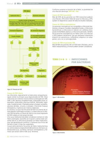Manual A Mir
32 ] INFECCIONES POR BACTERIAS [
www.academiamir.com
Causas de FOD clásica
Las infecciones, especialmente la tuberculosis extrapulmonar,
siguen siendo la principal causa diagnosticable de FOD. Otras
infecciones son síndrome mononucleósico prolongado por VEB,
CMV, o VIH; abscesos intraabdominales; malacoplakia renal; os-
teomielitis; endocarditis infecciosa (HACEK, Bartonella, Legio-
nella, Coxiella burnetii, Chlamydia psittaci y hongos); prostatitis,
abscesos dentales, sinusitis y colangitis; infecciones fúngicas
(Histoplasma, Cryptococcus); malaria y babesiasis.
En ancianos, la causa más frecuente de FOD es la arteritis de cé-
lulas gigantes / polimialgia reumática. La tuberculosis es la infec-
ción más frecuente y el cáncer de colon es una causa importante
de FOD maligna en este grupo de edad.
Una causa medicamentosa debe considerarse siempre en toda
fiebre prolongada. Eosinofilia y/o erupción cutánea están pre-
sentes sólo en un 20% de los pacientes con fiebre medicamen-
tosa, que generalmente comienza 1-3 semanas tras el inicio del
fármaco y cede 2-3 días tras suspenderlo.
Causas particularmente frecuentes de fiebre medicamentosa
son antimicrobianos (especialmente β-lactámicos), fármacos car-
diovasculares (p.ej. quinidina), fármacos antineoplásicos y fár-
macos que actúan sobre el SNC (p.ej. fenitoína).
Conforme aumenta la duración de la fiebre, la posibilidad de
una infección disminuye (MIR 98F, 148).
Causas de FOD nosocomial
Más del 50% de los pacientes con FOD nosocomial padecen
una infección, 25% tienen fiebre de causa no infecciosa, y 20%
quedan sin diagnosticar a pesar de todos los estudios realizados.
Causas de FOD en neutropénicos
Los pacientes neutropénicos son susceptibles a infecciones bac-
terianas y fúngicas (Candida y Aspergillus) focales, a infecciones
bacteriémicas, a infecciones en relación con catéteres (inclu-
yendo tromboflebitis séptica) y a infecciones perianales. 50-60%
de los pacientes neutropénicos con fiebre sufren una infección
y 20% padecen bacteriemia, hay que plantearse tratamiento
empírico con vancomicina + ceftazidima, cefepima o un carba-
penem, con o sin un aminoglucósido.
Causas de FOD en pacientes VIH
Más del 80% de pacientes VIH con FOD están infectados, pero la
fiebre medicamentosa y el linfoma deben también considerarse.
+-
Exploración física
FOD clásica
Anamnesis exhaustiva
Estudios iniciales de laboratorio
Hemograma, bioquímica de rutina, VSG, orina, enzimas musculares,
serología (VDRL, VIH, CMV), ANA, FR, electroforesis del suero, PPD,
multitest cutáneo de control, Fe, transferrina, CTFH, vitamina B12
Gammagrafía 67
Ga,
111
In-pmn
Orientación diagnóstica No orientación diagnóstica
Estudios dirigidos
TC toracoabdominopélvico
con contraste, colonoscopia
Biopsias, pruebas
invasivas
+-
+-
No diagnóstico Diagnóstico
Tto. específicoTto. empírico Observación
Tratamiento
antituberculoso,
antimicrobiano
Colchicina, AINEs
Corticoides
Figura 16. Protocolo de FOD.
TEMA 3 INFECCIONES
POR BACTERIAS
Alfa hemólisis:
- Sensible a Optoquina: Neumococo.
- Resistente a Optoquina: S.viridans.
Figura 1. Alfa hemólisis.
Bacitracina:
- Sensible: S. pyogenes
- Resistente: S. agalactiae
Figura 2. Beta hemólisis.
 