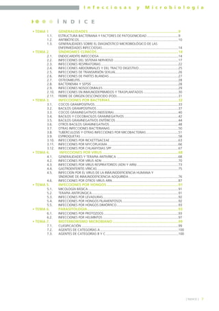 I n f e c c i o s a s y M i c r o b i o l o g í a
7
• TEMA 1 GENERALIDADES ........................................................................................9
1.1. ESTRUCTURA BACTERIANA Y FACTORES DE PATOGENICIDAD ..................................9
1.2. ANTIBIÓTICOS............................................................................................................10
1.3. GENERALIDADES SOBRE EL DIAGNÓSTICO MICROBIOLÓGICO DE LAS
ENFERMEDADES INFECCIOSAS...................................................................................14
• TEMA 2. SÍNDROMES CLÍNICOS................................................................................14
2.1. ENDOCARDITIS INFECCIOSA ......................................................................................14
2.2. INFECCIONES DEL SISTEMA NERVIOSO ......................................................................17
2.3. INFECCIONES RESPIRATORIAS....................................................................................22
2.4. INFECCIONES ABDOMINALES Y DEL TRACTO DIGESTIVO...........................................25
2.5. INFECCIONES DE TRANSMISIÓN SEXUAL....................................................................26
2.6. INFECCIONES DE PARTES BLANDAS ...........................................................................27
2.7. OSTEOMIELITIS...........................................................................................................28
2.8. BACTERIEMIA Y SEPSIS ..............................................................................................28
2.9. INFECCIONES NOSOCOMIALES..................................................................................29
2.10. INFECCIONES EN INMUNODEPRIMIDOS Y TRASPLANTADOS ......................................30
2.11. FIEBRE DE ORIGEN DESCONOCIDO (FOD)...................................................................31
• TEMA 3. INFECCIONES POR BACTERIAS...................................................................32
3.1. COCOS GRAMPOSITIVOS...........................................................................................33
3.2. BACILOS GRAMPOSITIVOS.........................................................................................37
3.3. COCOS GRAMNEGATIVOS (NEISSERIA)......................................................................40
3.4. BACILOS Y COCOBACILOS GRAMNEGATIVOS...........................................................42
3.5. BACILOS GRAMNEGATIVOS ENTÉRICOS ....................................................................44
3.6. OTROS BACILOS GRAMNEGATIVOS...........................................................................48
3.7. OTRAS INFECCIONES BACTERIANAS ..........................................................................50
3.8. TUBERCULOSIS Y OTRAS INFECCIONES POR MICOBACTERIAS ...................................51
3.9. ESPIROQUETAS ..........................................................................................................58
3.10. INFECCIONES POR RICKETTSIACEAE ..........................................................................63
3.11. INFECCIONES POR MYCOPLASMA.............................................................................66
3.12. INFECCIONES POR CHLAMYDIAS SPP.........................................................................67
• TEMA 4. INFECCIONES POR VIRUS ..........................................................................68
4.1. GENERALIDADES Y TERAPIA ANTIVÍRICA ...................................................................68
4.2. INFECCIONES POR VIRUS ADN ...................................................................................70
4.3. INFECCIONES POR VIRUS RESPIRATORIOS (ADN Y ARN).............................................73
4.4. GASTROENTERITIS VÍRICAS ........................................................................................75
4.5. INFECCION POR EL VIRUS DE LA INMUNODEFICIENCIA HUMANA Y
SÍNDROME DE INMUNODEFICIENCIA ADQUIRIDA......................................................76
4.6. INFECCIONES POR OTROS VIRUS ARN........................................................................87
• TEMA 5. INFECCIONES POR HONGOS ......................................................................91
5.1. MICOLOGÍA BÁSICA..................................................................................................91
5.2. TERAPIA ANTIFÚNGICA..............................................................................................91
5.3. INFECCIONES POR LEVADURAS..................................................................................92
5.4. INFECCIONES POR HONGOS FILAMENTOSOS.............................................................92
5.5. INFECCIONES POR HONGOS DIMÓRFICO...................................................................93
• TEMA 6. PARASITOLOGIA.........................................................................................93
6.1. INFECCIONES POR PROTOZOOS.................................................................................93
6.2. INFECCIONES POR HELMINTOS ..................................................................................97
• TEMA 7. BIOTERRORISMO MICROBIANO ................................................................99
7.1. CLASIFICACIÓN .........................................................................................................99
7.2. AGENTES DE CATEGORÍAS A.....................................................................................100
7.3. AGENTES DE CATEGORÍAS B Y C...............................................................................100
] ÍNDICE [
Í N D I C E
 