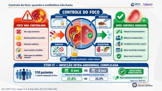 Controle do foco: quando o antibiótico não basta
Ref: STOP-IT Trial - Sawyer et al. N Engl J Med. 2015;372:1996–2005.
 