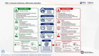 PAC: a mesma síndrome, diferentes decisões
Ref: Corrêa RA et al. J Bras Pneumol. 2018;44:405-423. | Metlay JP et al. AJRCCM. 2019;200:e45-e67.
 