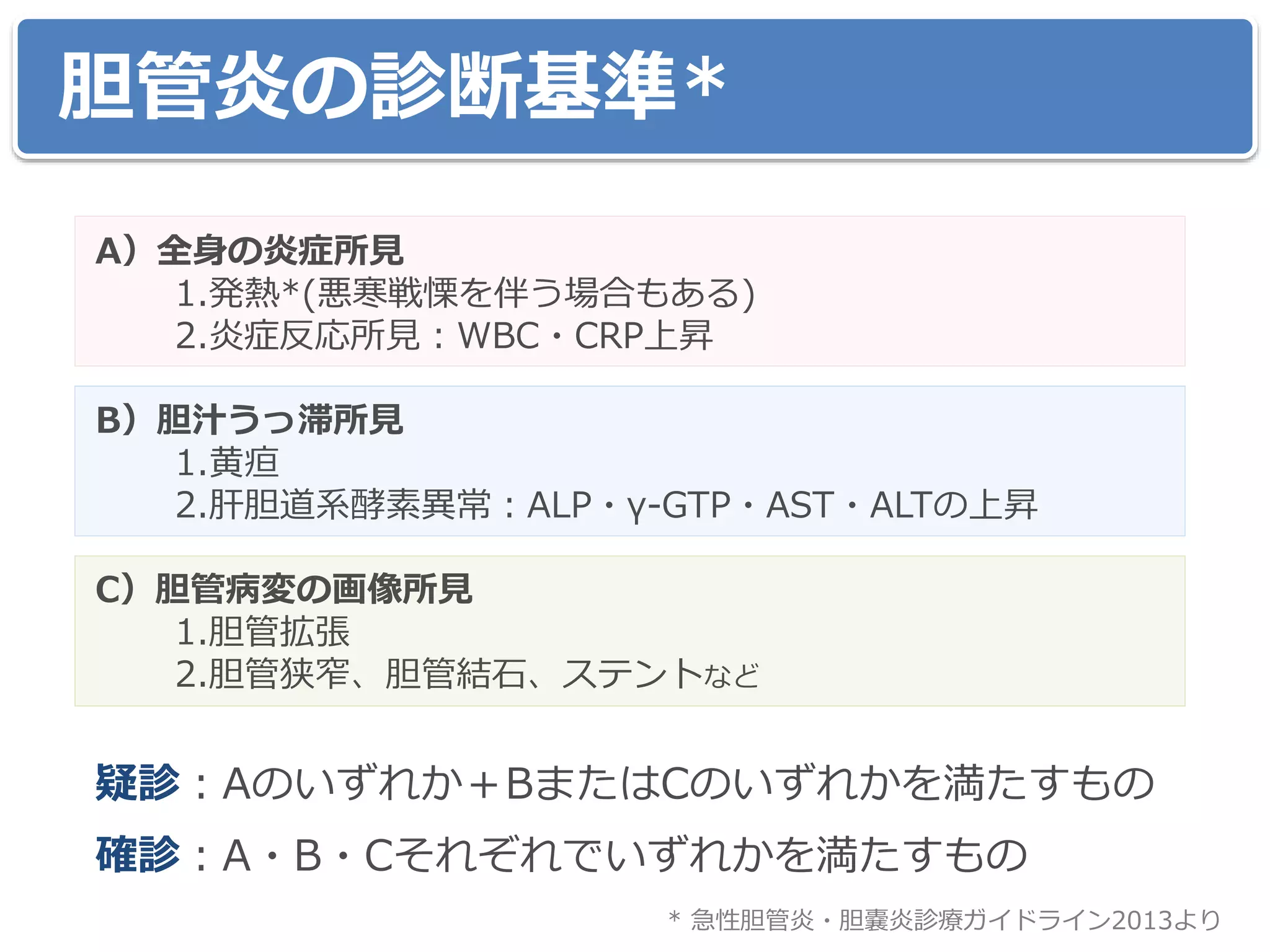 胆管炎の診断基準*
A）全身の炎症所見
1.発熱*(悪寒戦慄を伴う場合もある)
2.炎症反応所見：WBC・CRP上昇
B）胆汁うっ滞所見
1.黄疸
2.肝胆道系酵素異常：ALP・γ-GTP・AST・ALTの上昇
C）胆管病変の画像所見
1.胆管拡張
2.胆管狭窄、胆管結石、ステントなど
疑診：Aのいずれか＋BまたはCのいずれかを満たすもの
確診：A・B・Cそれぞれでいずれかを満たすもの
* 急性胆管炎・胆嚢炎診療ガイドライン2013より
 