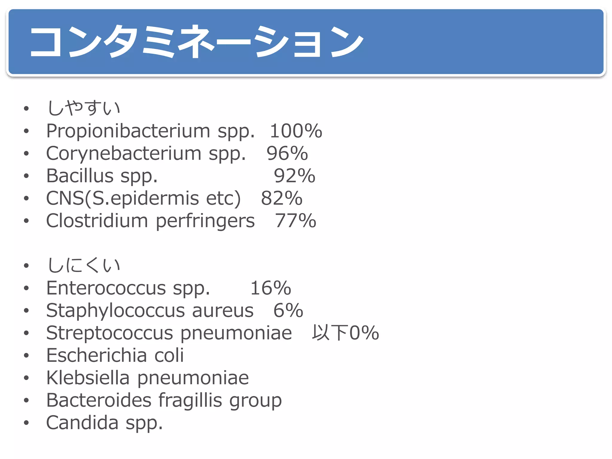 コンタミネーション
• しやすい
• Propionibacterium spp. 100%
• Corynebacterium spp. 96%
• Bacillus spp. 92%
• CNS(S.epidermis etc) 82%
• Clostridium perfringers 77%
• しにくい
• Enterococcus spp. 16%
• Staphylococcus aureus 6%
• Streptococcus pneumoniae 以下0%
• Escherichia coli
• Klebsiella pneumoniae
• Bacteroides fragillis group
• Candida spp.
 