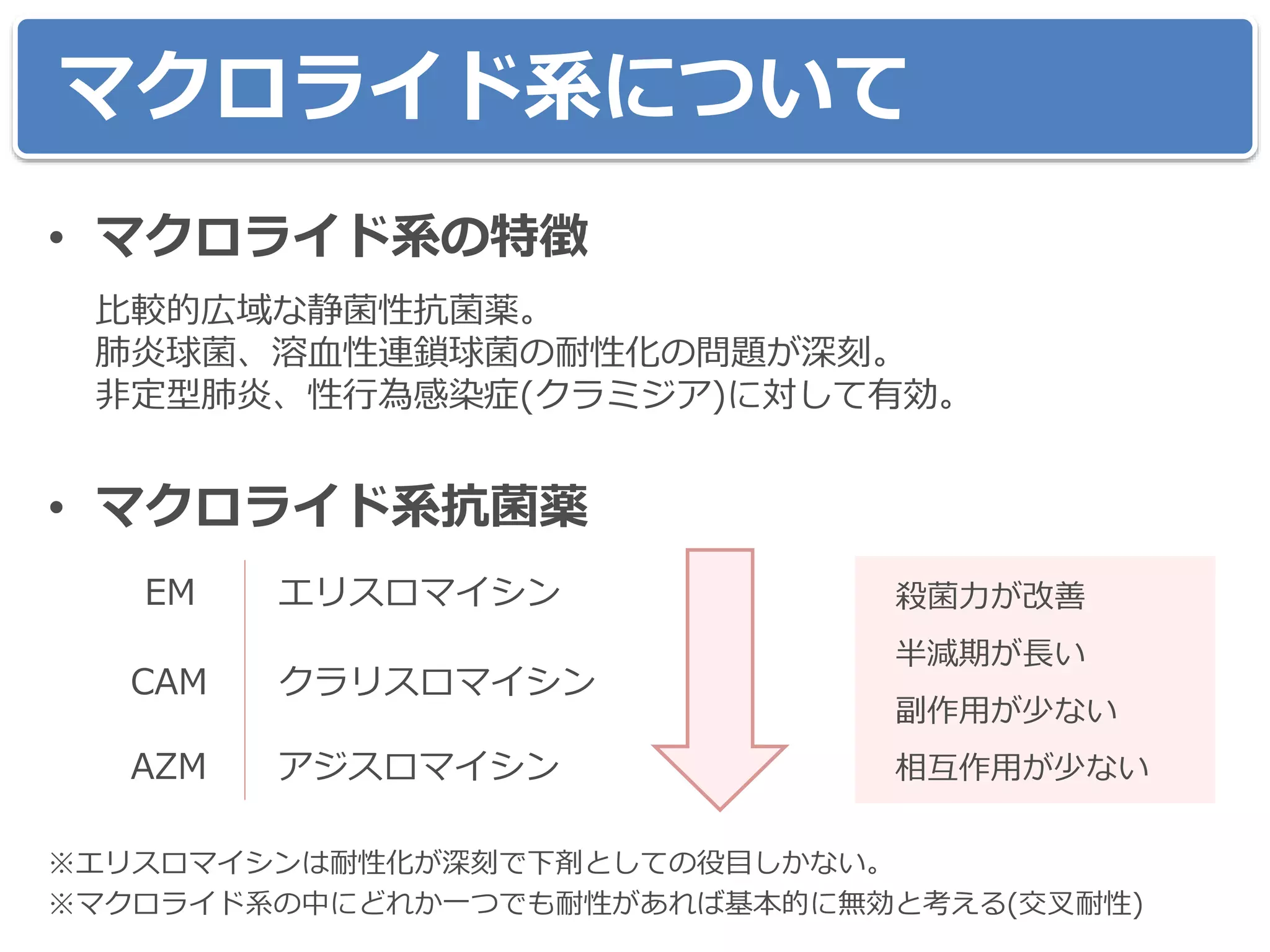 マクロライド系について
• マクロライド系の特徴
比較的広域な静菌性抗菌薬。
肺炎球菌、溶血性連鎖球菌の耐性化の問題が深刻。
非定型肺炎、性行為感染症(クラミジア)に対して有効。
• マクロライド系抗菌薬
EM エリスロマイシン
CAM クラリスロマイシン
AZM アジスロマイシン
※エリスロマイシンは耐性化が深刻で下剤としての役目しかない。
※マクロライド系の中にどれか一つでも耐性があれば基本的に無効と考える(交叉耐性)
殺菌力が改善
半減期が長い
副作用が少ない
相互作用が少ない
 