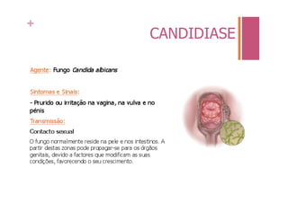 +
    CANDIDIASE
 