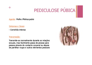 +
    PEDICULOSE PÚBICA
 