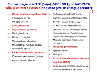  Herpes simplex em qualquer local
(recidivante ou não)
 Infecção urinária
 Laringotraqueíte
 Megaloeritema (5ª doença)
 Meningite virusal
 Molusco contagioso
 Mononucleose infecciosa
 Micobactérias não tuberculosas
 Otite média aguda
 Parasitas intestinais helmintas:
Enterobius vermiculares (oxiúros),
Ascaris lumbricoides, etc.
 Portadores assintomáticos de
germens intestinais (Giardia lamblia,
Salmonella spp, Shigella spp)
 Portadores assintomáticos de
germens nas mucosas respiratórias
(Neisseria meningit.; Streptococcus
pneumoniae; Haemophylus influenzae b;
Moraxella catarrhalis; Streptococcus
pyogenes)
 Tosse não perturbadora
 Toxoplasmose
 Verrugas
 Vírus da imunodeficiência humana
adquirida (SIDA)
 Zona (herpes-zooster) - desde que as
lesões fiquem cobertas pela roupa.
2
Recomendações da FFCG (Suíça) (2006 - 2011), do AAP (2009);
NÃO justificam a exclusão (se estado geral da criança o permitir):
 