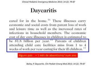 Clinical Pediatric Emergency Medicine 2013; 14 (2): 79-87
Alguns pais …≈ 1 mês de absentismo/ num ano
Bailey, P. Daycaritis. Clin Pediatr Emerg Med 2013; 14 (2): 79-87
 