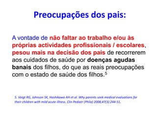 A vontade de não faltar ao trabalho e/ou às
próprias actividades profissionais / escolares,
pesou mais na decisão dos pais de recorrerem
aos cuidados de saúde por doenças agudas
banais dos filhos, do que as reais preocupações
com o estado de saúde dos filhos.5
5. Voigt RG, Johnson SK, Hashikawa AH et al. Why parents seek medical evaluations for
their children with mild acute illness. Clin Pediatr (Phila) 2008;47(3):244-51.
Preocupações dos pais:
 