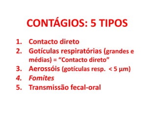 CONTÁGIOS: 5 TIPOS
1. Contacto direto
2. Gotículas respiratórias (grandes e
médias) = “Contacto direto”
3. Aerossóis (gotículas resp. < 5 µm)
4. Fomites
5. Transmissão fecal-oral
 
