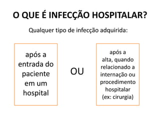 O QUE É INFECÇÃO HOSPITALAR?Qualquer tipo de infecção adquirida:após a alta, quando relacionado a internação ou procedimento hospitalar (ex: cirurgia)após a entrada do paciente em um hospitalOU
