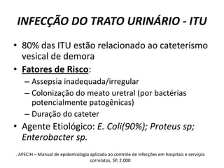 INFECÇÃO DO TRATO URINÁRIO - ITU80% das ITU estão relacionado ao cateterismo vesical de demoraFatores de Risco: Assepsia inadequada/irregularColonização do meato uretral (por bactérias potencialmente patogênicas)Duração do cateterAgente Etiológico: E. Coli(90%); Proteussp; Enterobactersp.. APECIH – Manual de epidemiologia aplicada ao controle de infecções em hospitais e serviços correlatos, SP, 2.000