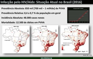 Brasil, MS - 2016
Prevalência Absoluta: 850 mil [700 mil – 1 milhão] de PVHA
Prevalência Relativa: 0,4 a 0,7 % da população em geral
Incidência Absoluta: 48.000 casos novos
Mortalidade: 12.500 de óbitos em PVHA
 