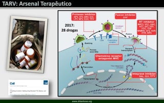 2017:
28 drogas
, DTV
www.drbarbosa.org
 