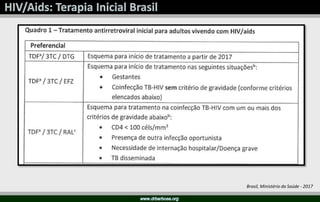 Brasil, Ministério da Saúde - 2017
 