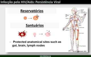 Carl W. Dieffenbach, 2013
Santuários
Reservatórios
 