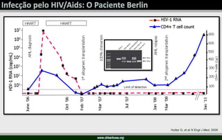 Hutter G, et al N Engl J Med, 2009.
 