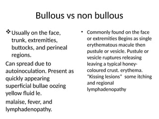 Bullous Face Infec SSSS, ECTHYMA, CELLULITIS, ERYSIPELAS (2)_085826.ppt