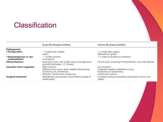 Pji Classification Infected total knee arthroplasty with PJI | PPTX