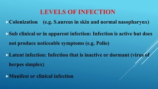 Infection in advanced nursing practice | PPTX