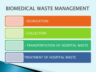 •SEGREGATION
•COLLECTION
•TRANSPORTATION OF HOSPITAL WASTE
TREATMENT OF HOSPITAL WASTE
 