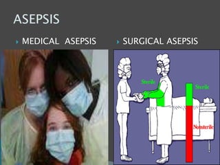  MEDICAL ASEPSIS  SURGICAL ASEPSIS
 