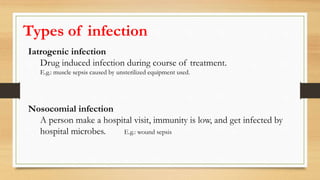 Throughout Infection Infection | PPTX