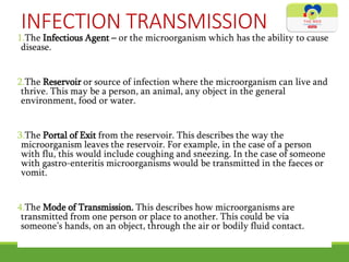 INFECTION TRANSMISSION
1.The Infectious Agent – or the microorganism which has the ability to cause
disease.
2.The Reservoir or source of infection where the microorganism can live and
thrive. This may be a person, an animal, any object in the general
environment, food or water.
3.The Portal of Exit from the reservoir. This describes the way the
microorganism leaves the reservoir. For example, in the case of a person
with flu, this would include coughing and sneezing. In the case of someone
with gastro-enteritis microorganisms would be transmitted in the faeces or
vomit.
4.The Mode of Transmission. This describes how microorganisms are
transmitted from one person or place to another. This could be via
someone’s hands, on an object, through the air or bodily fluid contact.
 