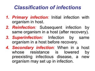 Stanetic Inection INFECTION.ppt