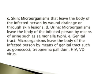 c. Skin: Microorganisms that leave the body of
the infected person by wound drainage or
through skin lesions. d. Urine: Microorganisms
leave the body of the infected person by means
of urine such as salmonella typhi. e. Genital
tract: Microorganisms leave the body of the
infected person by means of genital tract such
as gonococci, treponema pallidum, HIV, VD
virus.
 