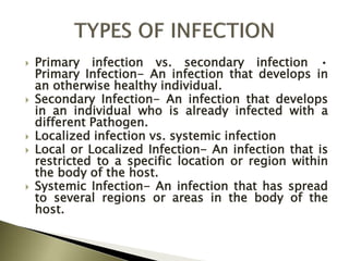  Primary infection vs. secondary infection •
Primary Infection- An infection that develops in
an otherwise healthy individual.
 Secondary Infection- An infection that develops
in an individual who is already infected with a
different Pathogen.
 Localized infection vs. systemic infection
 Local or Localized Infection- An infection that is
restricted to a specific location or region within
the body of the host.
 Systemic Infection- An infection that has spread
to several regions or areas in the body of the
host.
 