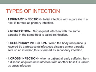 TYPES OF INFECTION AND INFECTION CYCLE .pptx