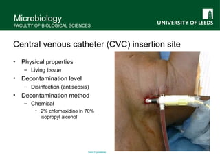 Infection-contffgffdrrol-lecture_Leeds.ppt
