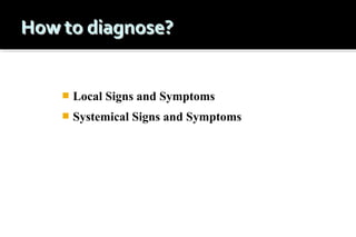 

Local Signs and Symptoms



Systemical Signs and Symptoms

 