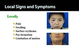 Locally
Pain
 Swelling
 Surface erythema
 Pus formation
 Limitation of motion


 